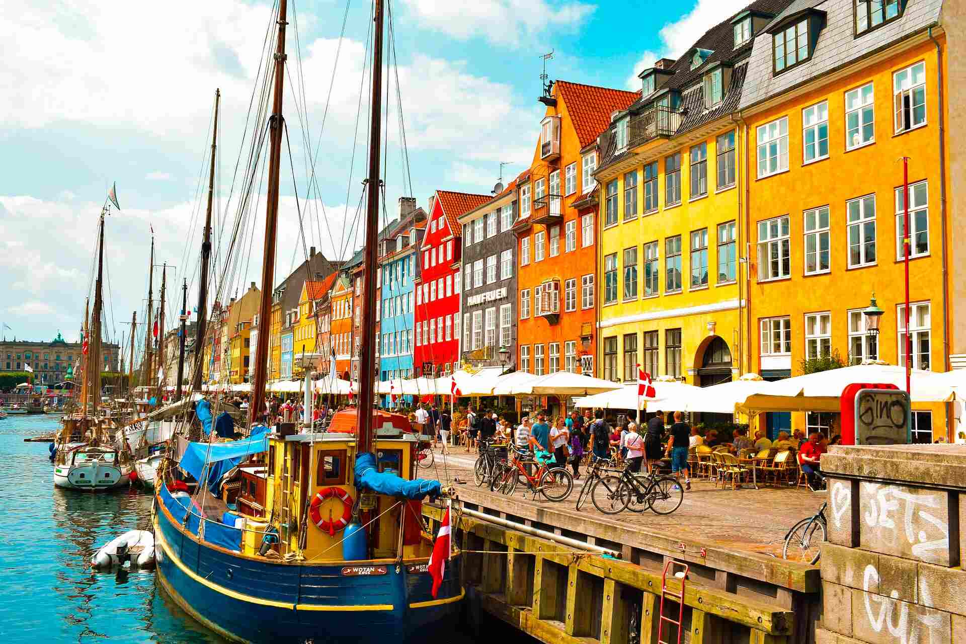 Denmark is an expensive country to travel in